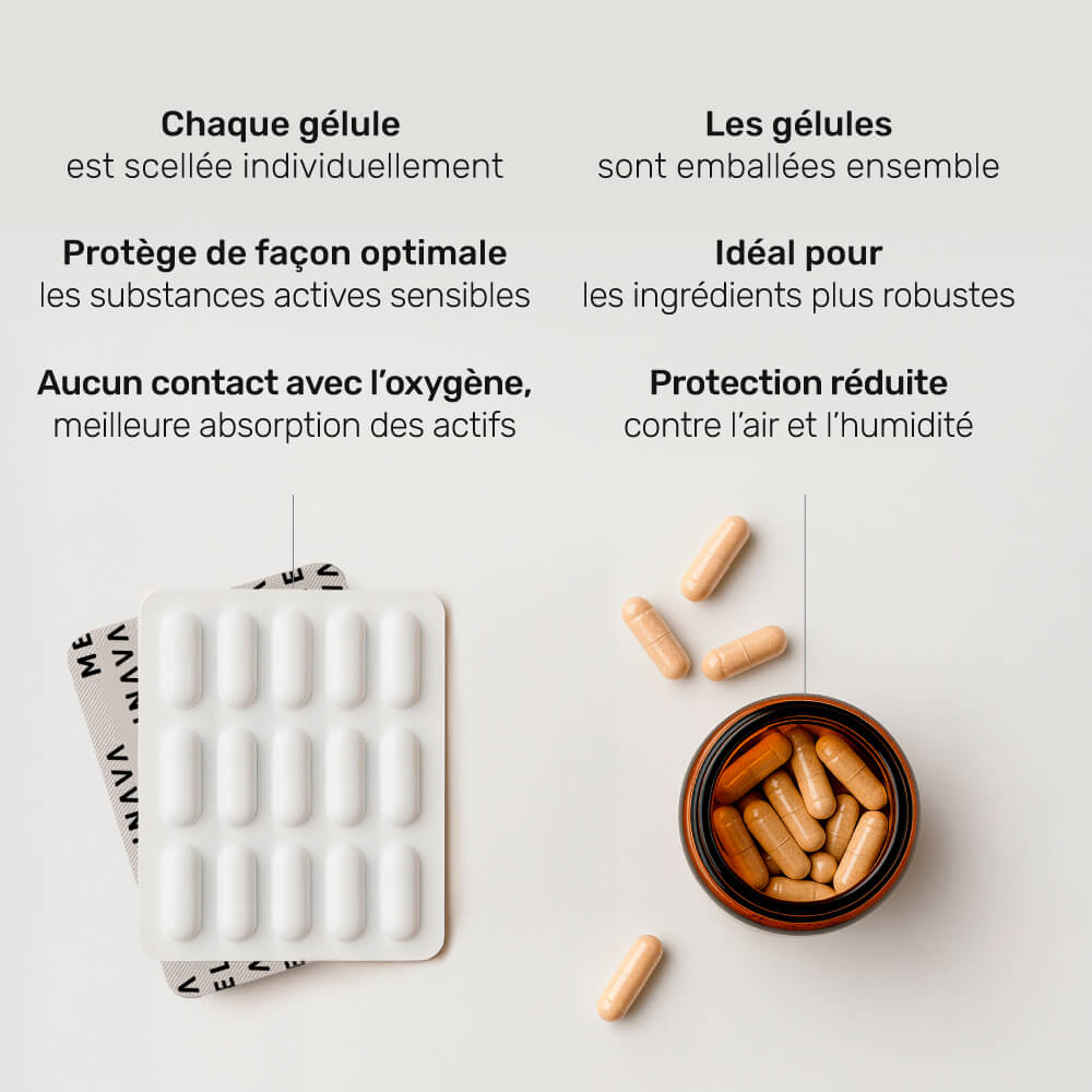 Probiotiques microencapsulés