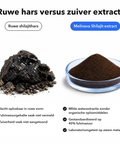 Liposomaal Shilajit: Ruwe hars versus zuiver extract
