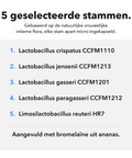 Microingekapselde Intieme Probiotica: 5 geselecteerde stammen