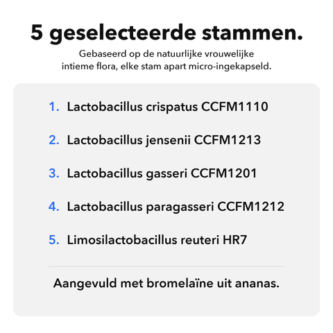 Microingekapselde Intieme Probiotica: 5 geselecteerde stammen