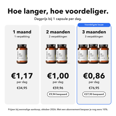Liposomaal NAC: Hoe langer, hoe voordeliger