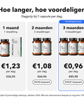 Liposomaal PEA: Hoe langer, hoe voordeliger