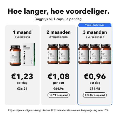 Liposomaal PEA: Hoe langer, hoe voordeliger