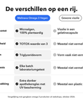 Omega 3 Vegan: De verschillen op een rij