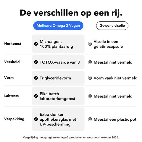 Omega 3 Vegan: De verschillen op een rij
