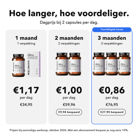 Liposomaal Inositol + 5-MTHF: Hoe langer, hoe voordeliger