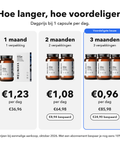 Liposomaal Shilajit: Hoe langer, hoe voordeliger