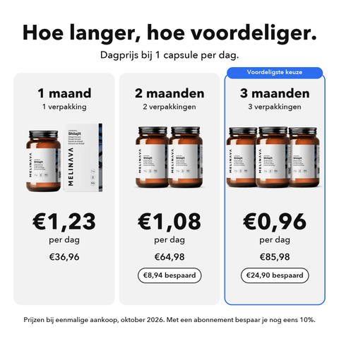 Liposomaal Shilajit: Hoe langer, hoe voordeliger