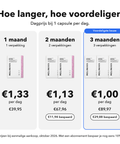 Microingekapselde Intieme Probiotica: Hoe langer, hoe voordeliger