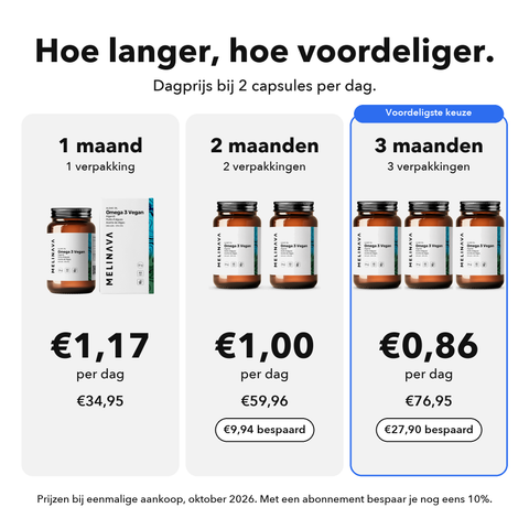 Omega 3 Vegan: Hoe langer, hoe voordeliger