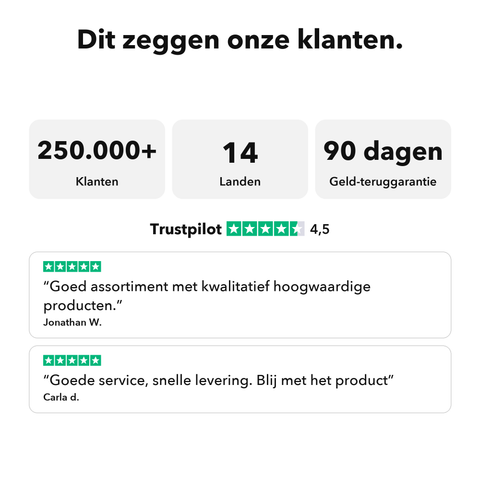 Liposomaal Inositol + 5-MTHF: Dit zeggen onze klanten