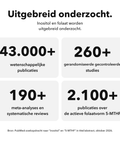 Liposomaal Inositol + 5-MTHF: Uitgebreid onderzocht