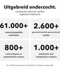 Microingekapselde Intieme Probiotica: Uitgebreid onderzocht