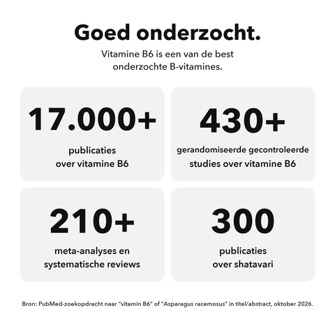 Shatavari: Goed onderzocht