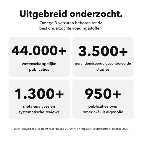 Omega 3 Vegan: Uitgebreid onderzocht