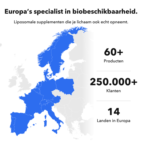 Liposomaal PEA: Europa’s specialist in biobeschikbaarheid
