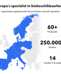 Liposomaal Inositol + 5-MTHF: Europa’s specialist in biobeschikbaarheid